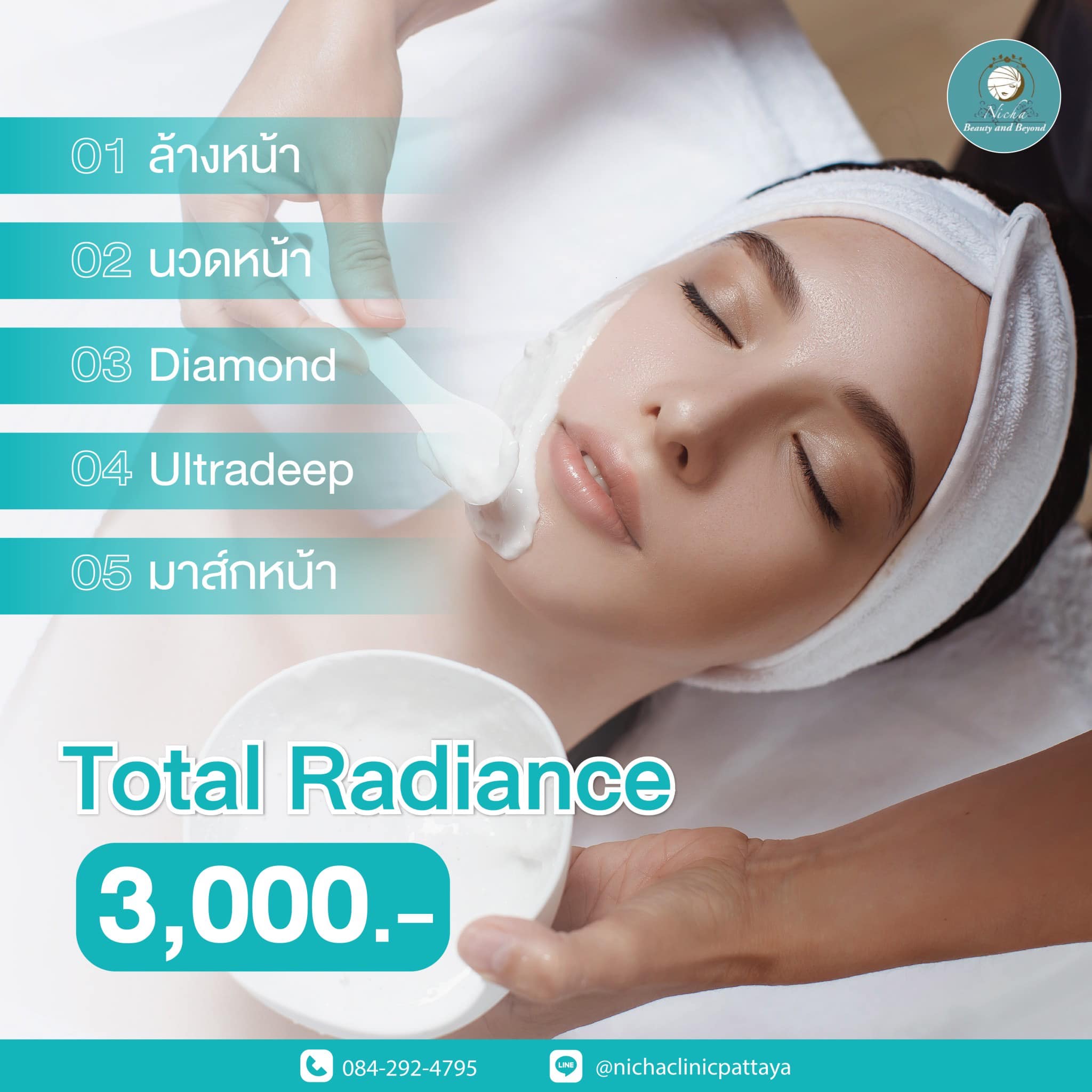 Total Radiance